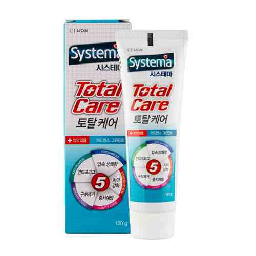 Паста зубная LION SYSTEMA Total care green mint 120 г арт. 138166