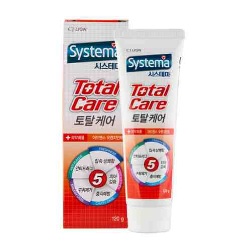 Паста зубная LION SYSTEMA Total care orange mint 120 г арт. 138167