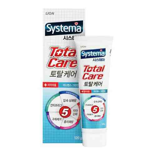 Зубная паста Systema Комплексный уход, Мята, 120 г